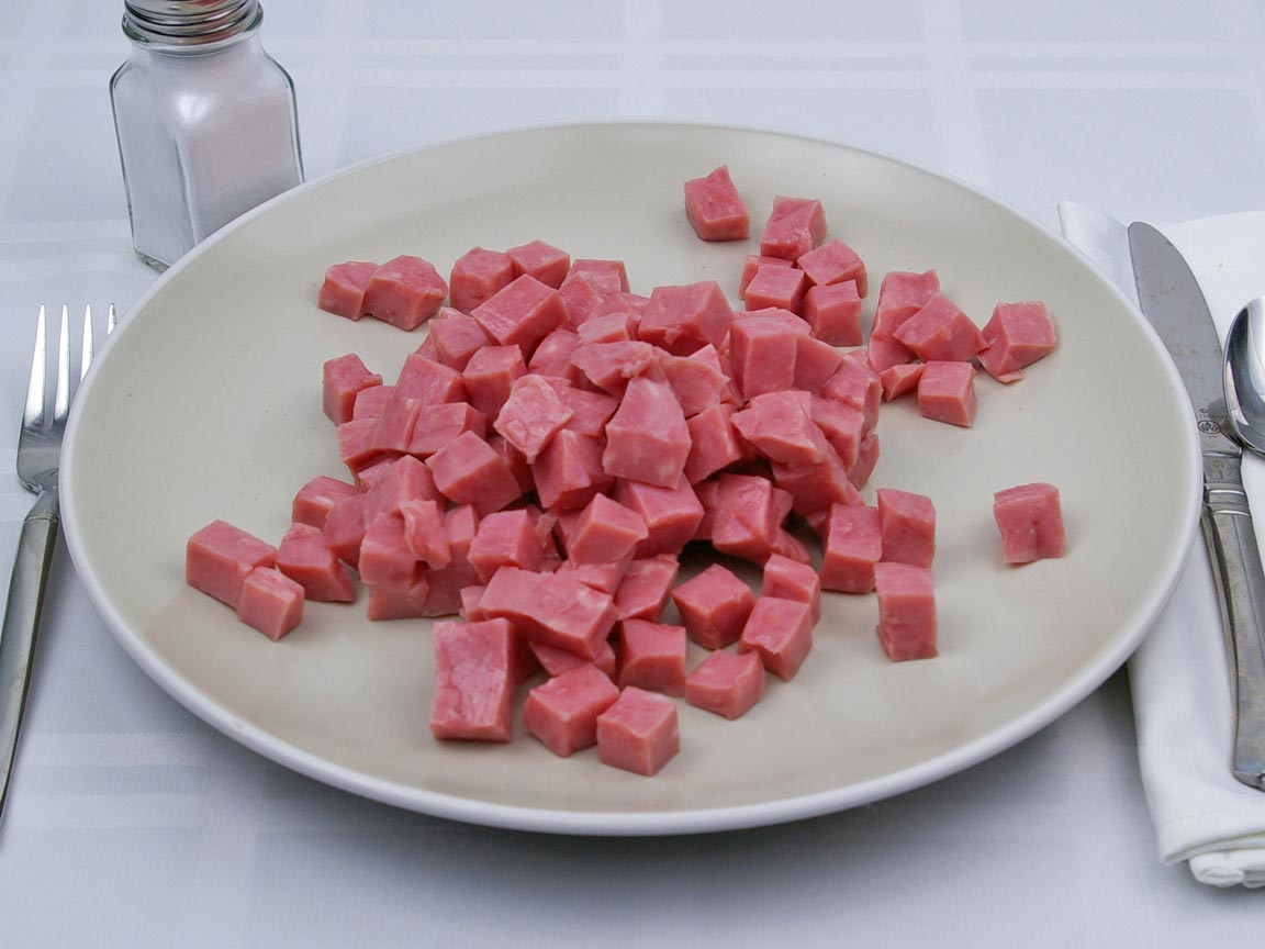 Calories in 311 grams of Ham - Diced Lean