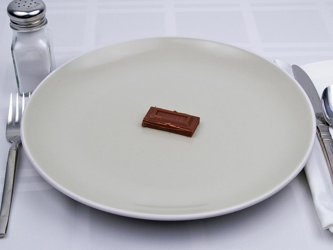 Calories in 14 grams of Hershey's Milk Chocolate Bar - Large