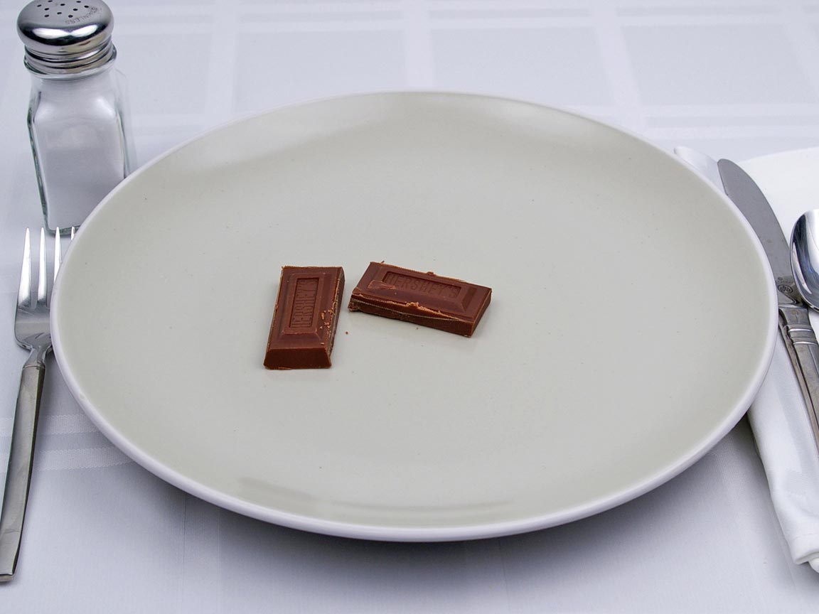 Calories in 28 grams of Hershey's Milk Chocolate Bar - Large