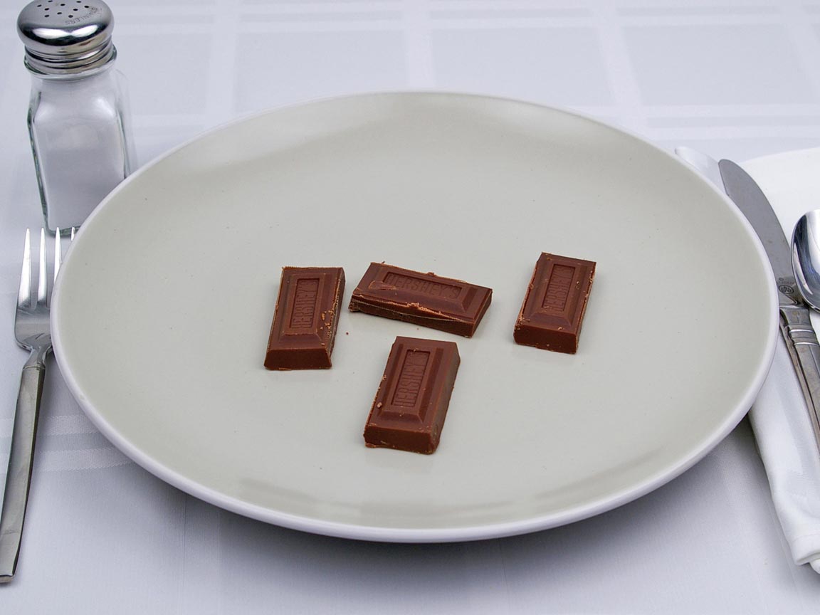 Calories in 56 grams of Hershey's Milk Chocolate Bar - Large