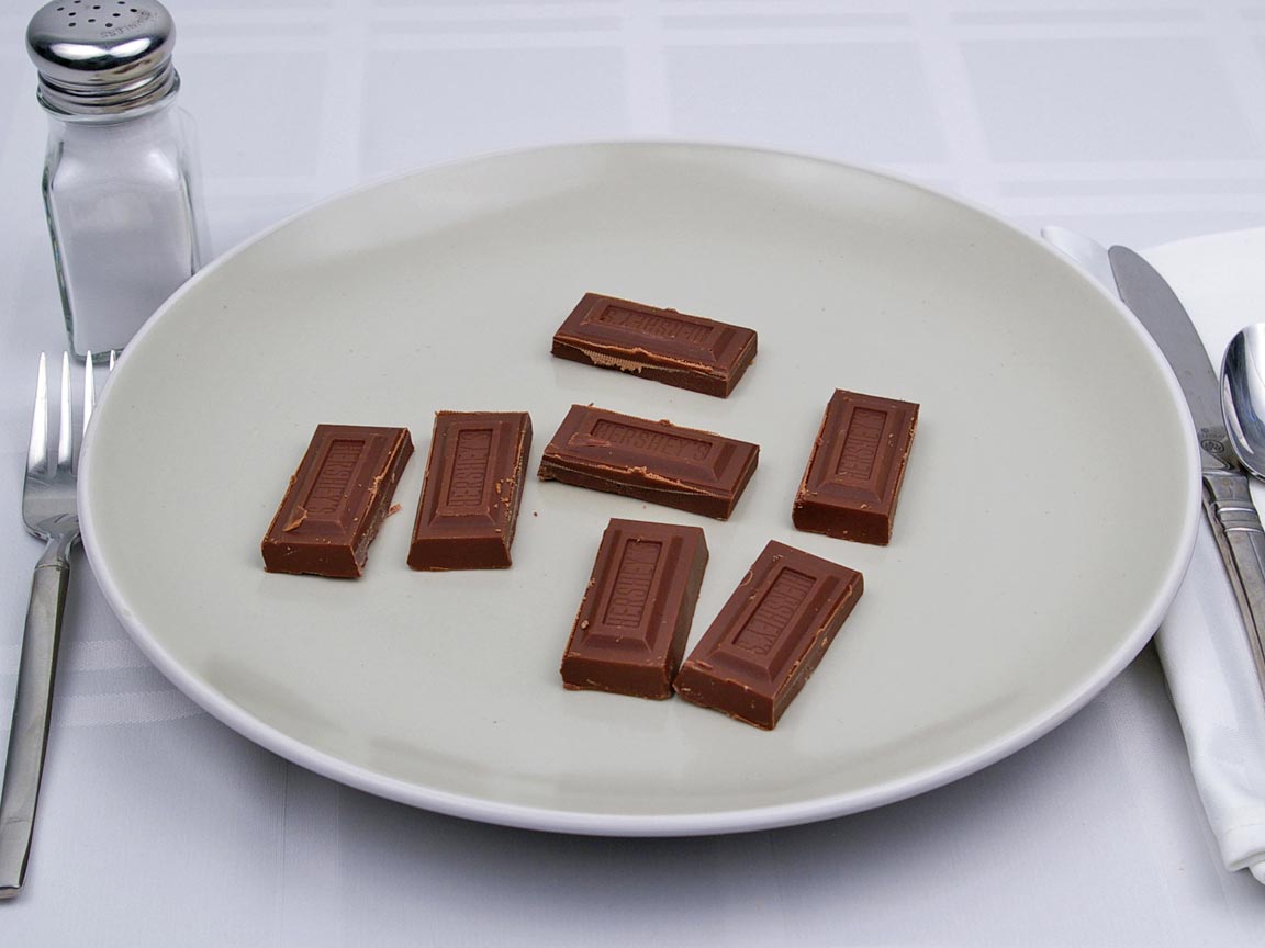 Calories in 99 grams of Hershey's Milk Chocolate Bar - Large