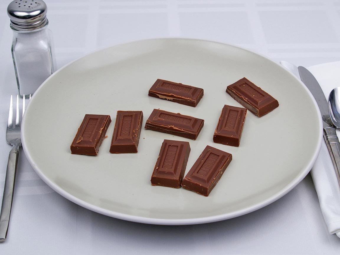 Calories in 113 grams of Hershey's Milk Chocolate Bar - Large