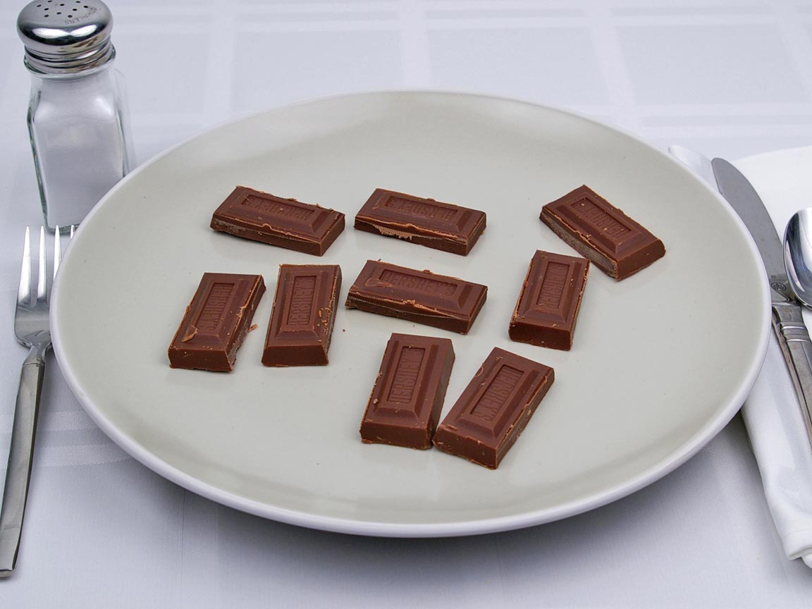 Calories in 127 grams of Hershey's Milk Chocolate Bar - Large