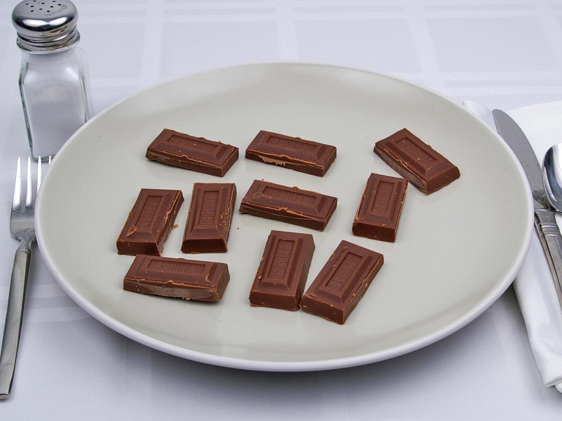 Calories in 141 grams of Hershey's Milk Chocolate Bar - Large