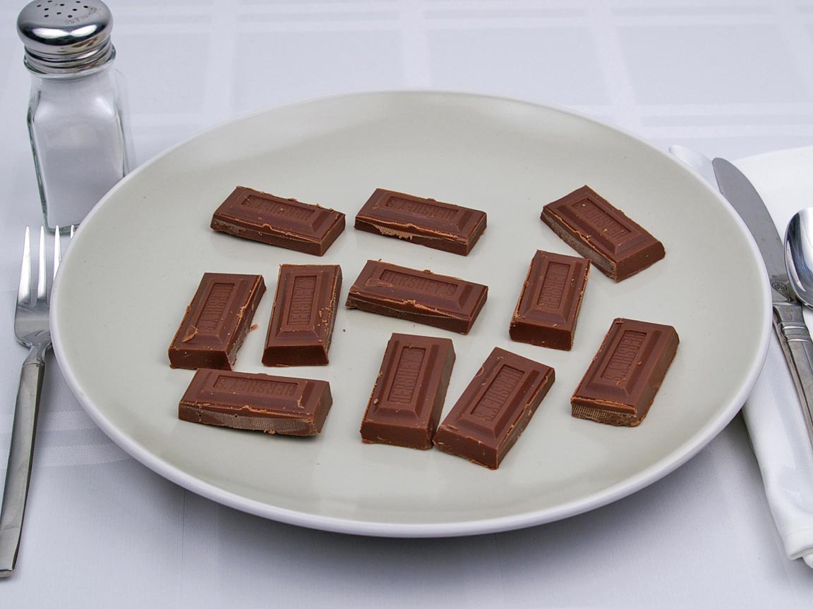 Calories in 155 grams of Hershey's Milk Chocolate Bar - Large