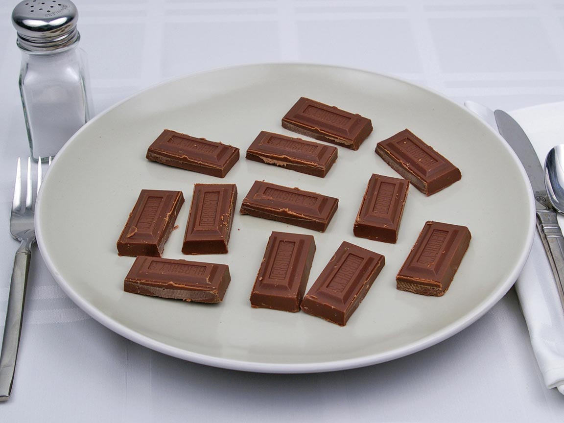 Calories in 170 grams of Hershey's Milk Chocolate Bar - Large
