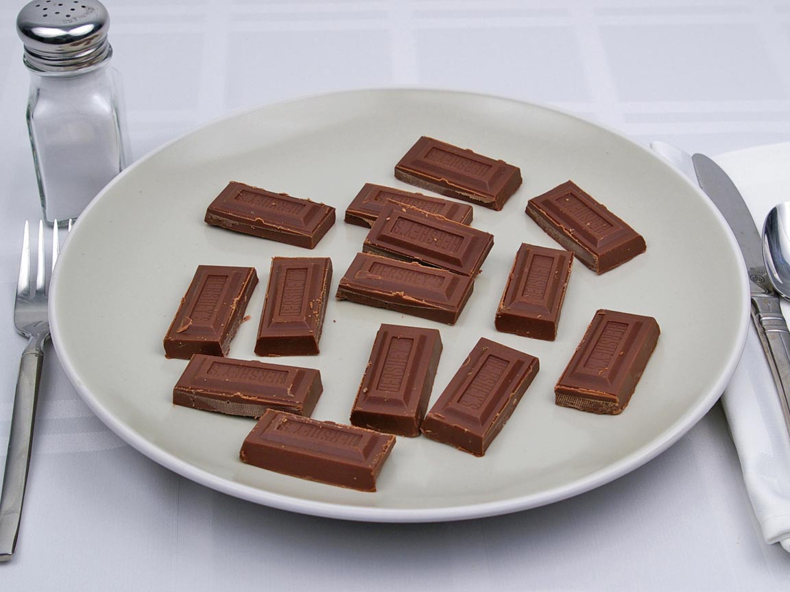 Calories in 198 grams of Hershey's Milk Chocolate Bar - Large