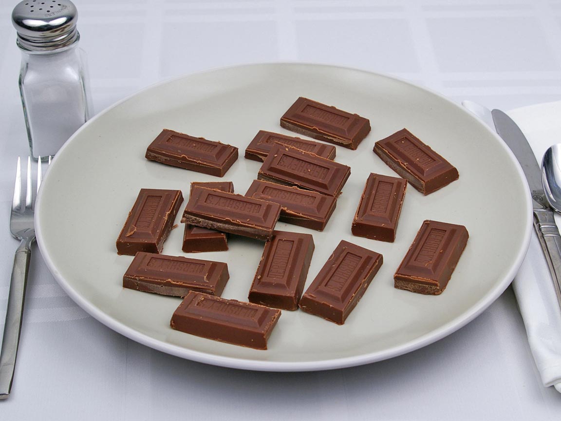 Calories in 212 grams of Hershey's Milk Chocolate Bar - Large