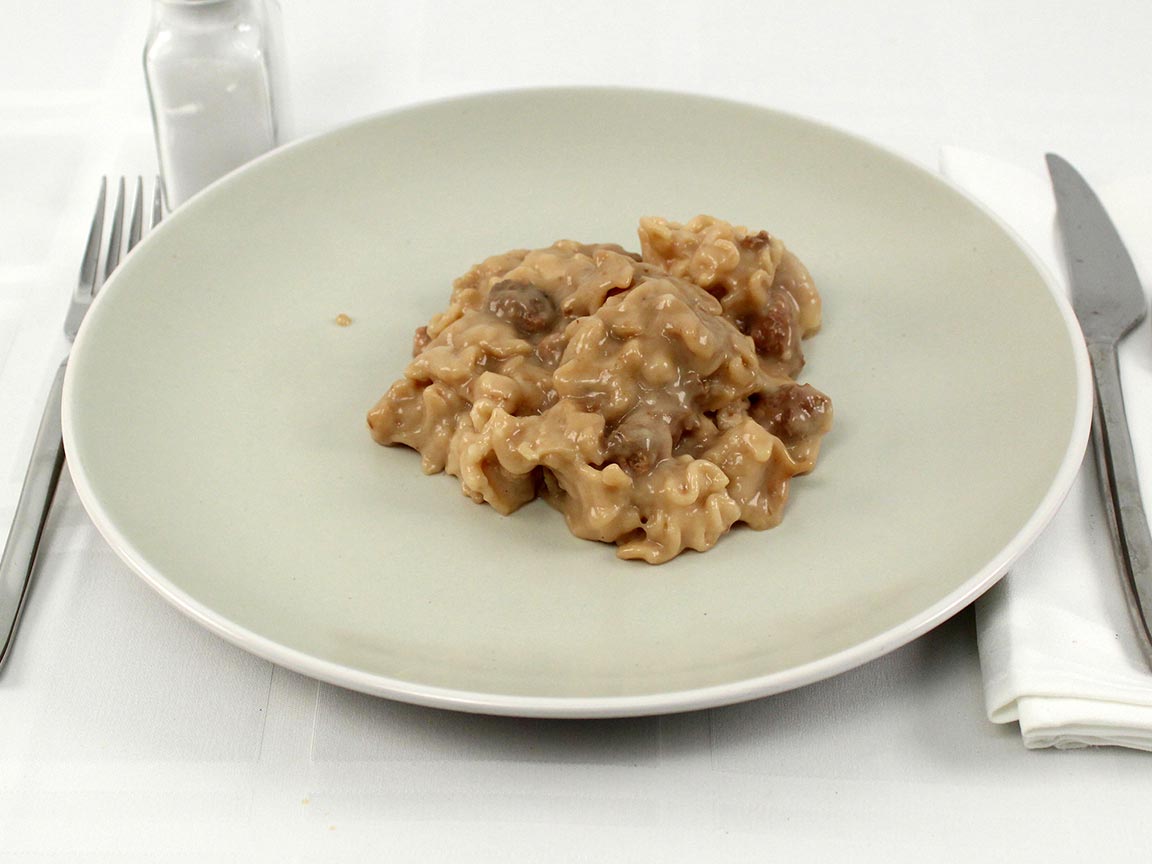 Calories in 1 package(s) of Hormel Swedish Meatballs