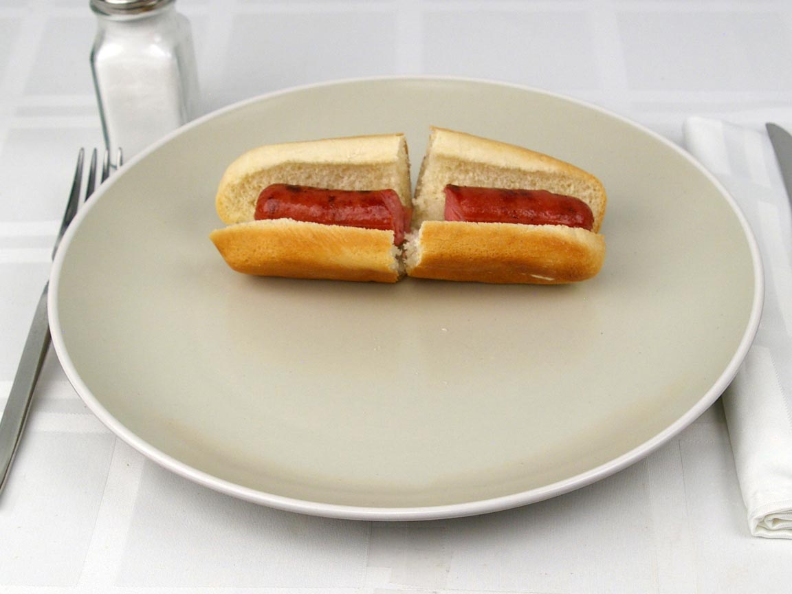 Calories in 1 hot dog(s) of Hot Dog