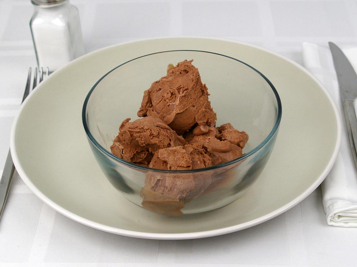 Calories in 1 cup(s) of Chocolate Ice Cream