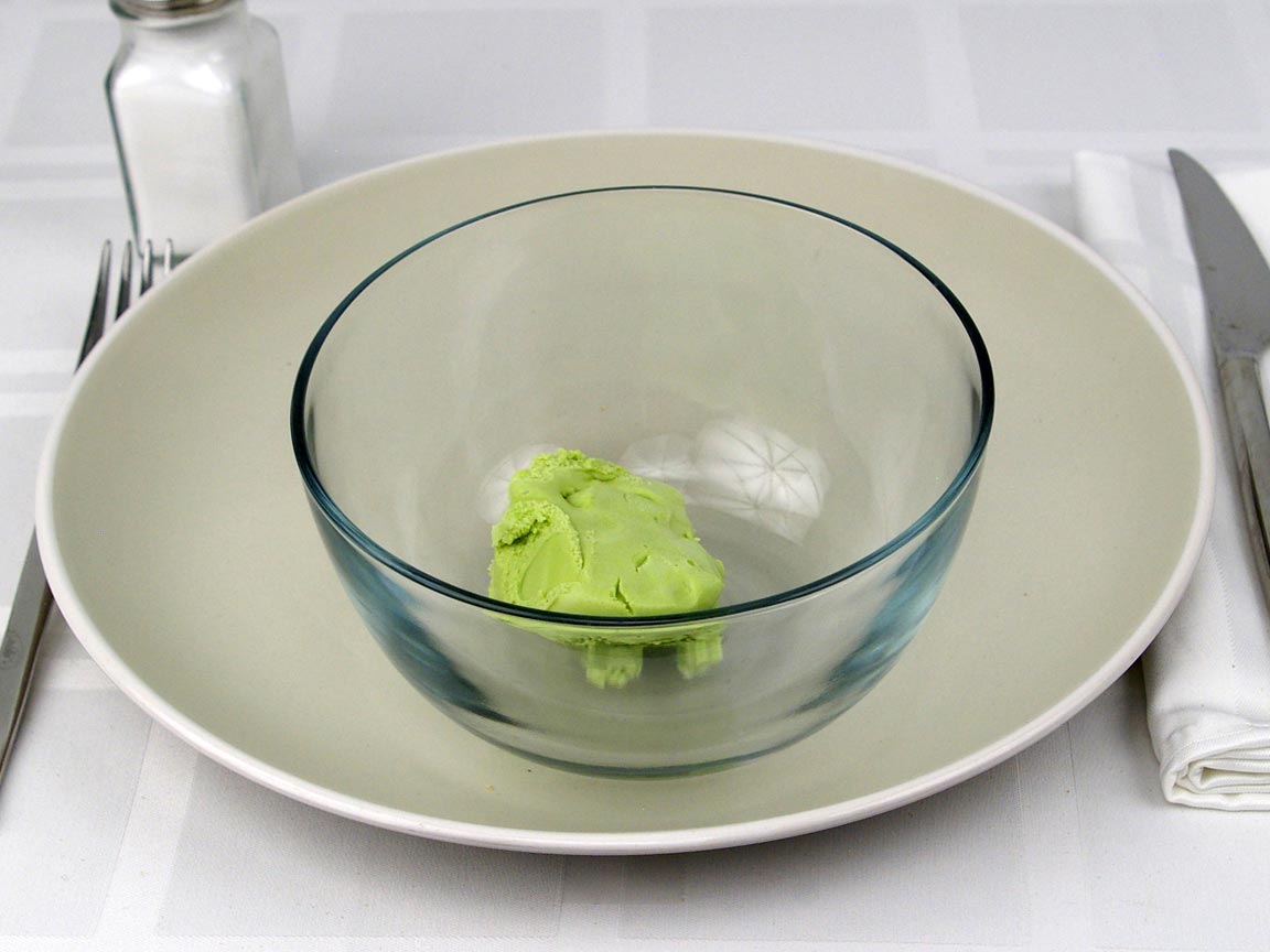 Calories in 0.25 cup(s) of Haagen Dazs Green Tea Ice Cream
