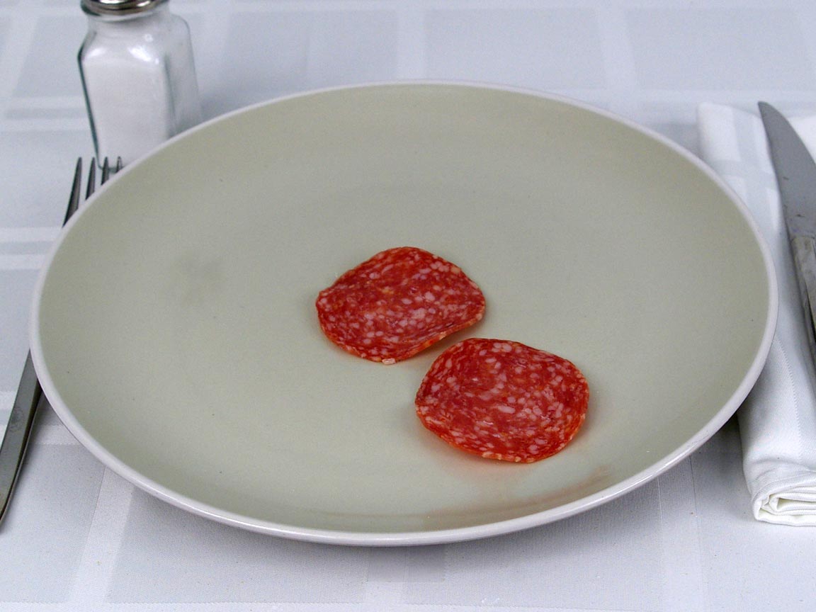 Calories in 2 ea(s) of Italian Dry Salami