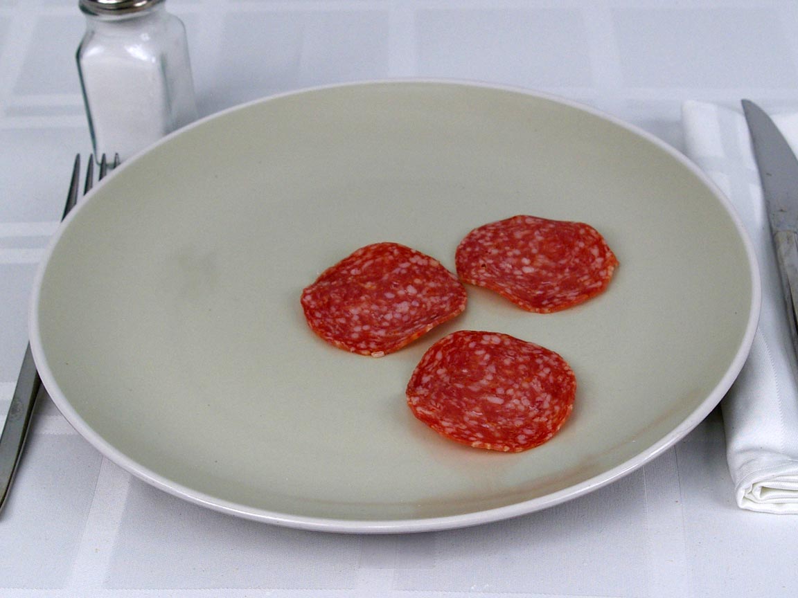 Calories in 3 ea(s) of Italian Dry Salami