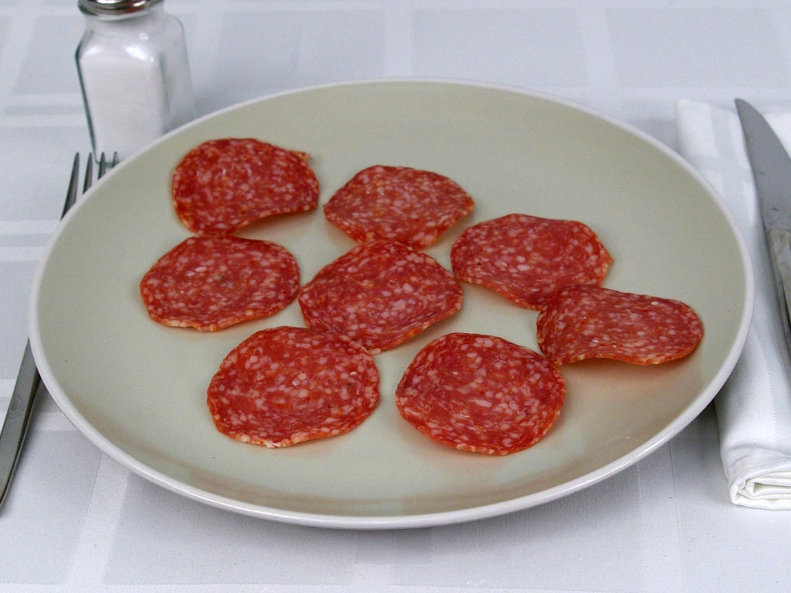 Calories in 8 ea(s) of Italian Dry Salami