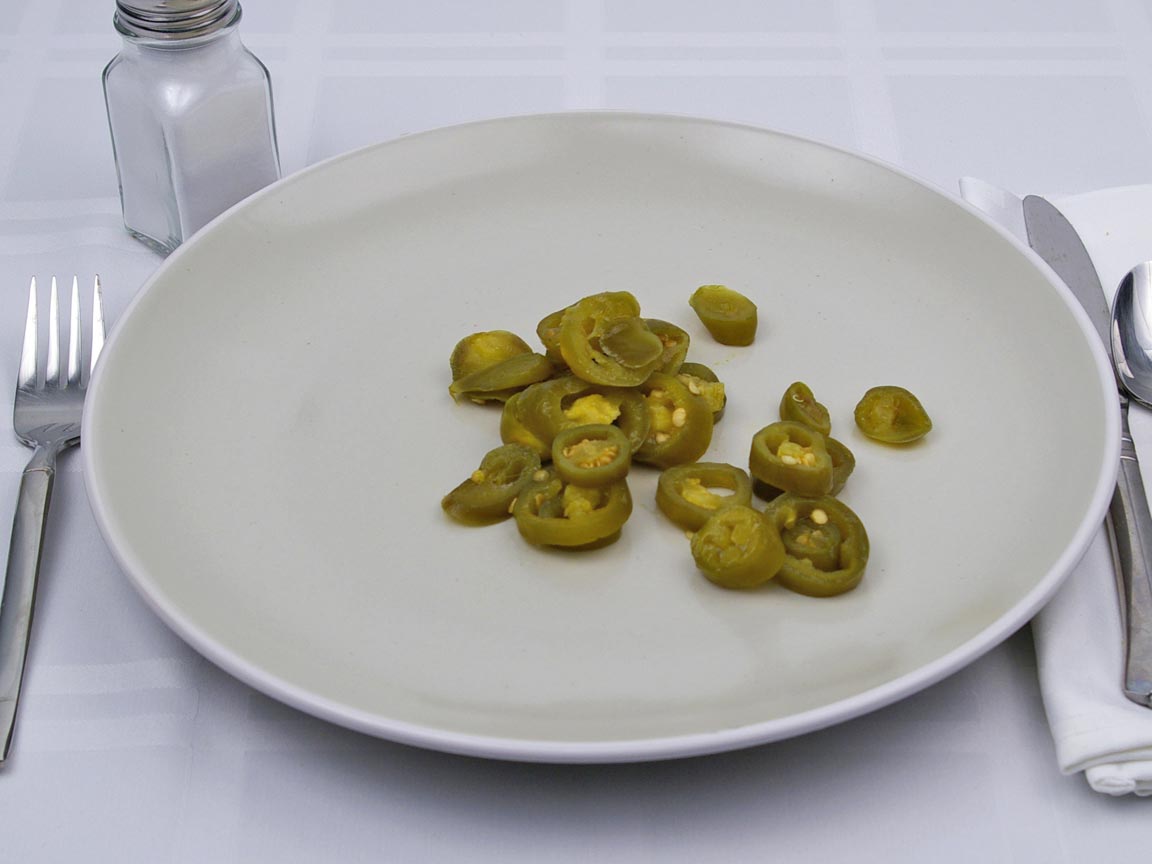 Calories in 5 Tbsp(s) of Pickled Jalapenos