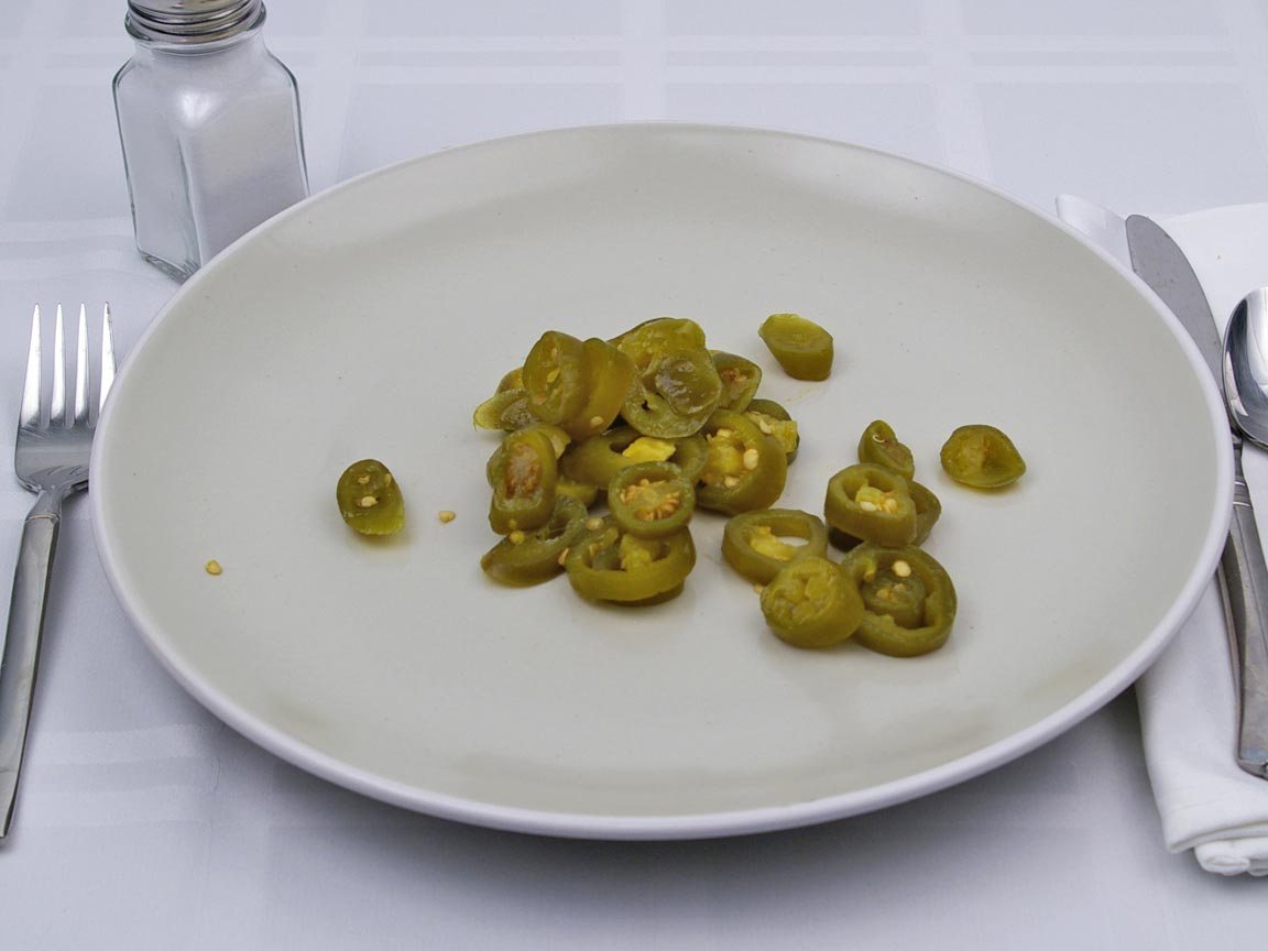 Calories in 6 Tbsp(s) of Pickled Jalapenos
