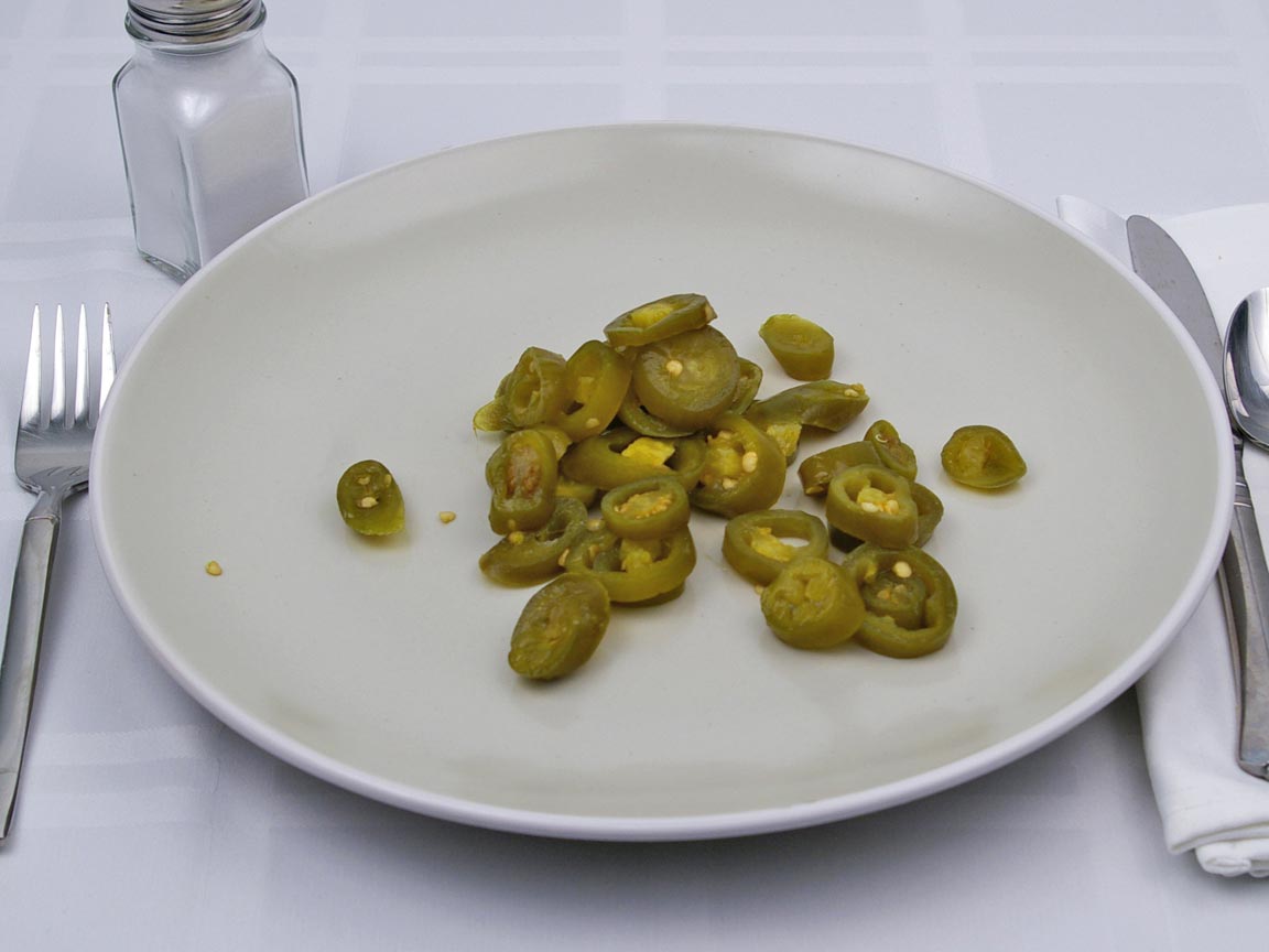 Calories in 7 Tbsp(s) of Pickled Jalapenos