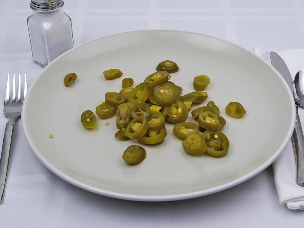 Calories in 8 Tbsp(s) of Pickled Jalapenos