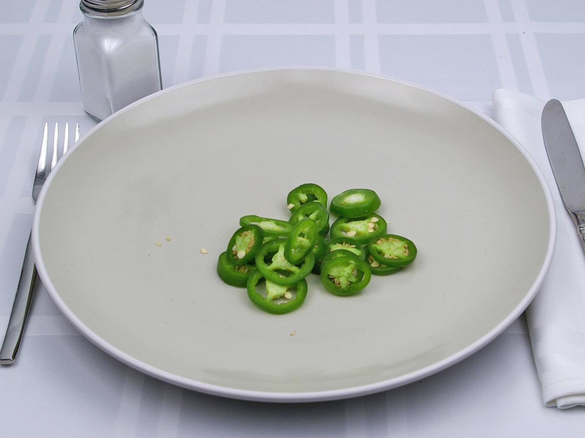 Calories in 0.44 cup(s) of Jalapeno Peppers - Fresh