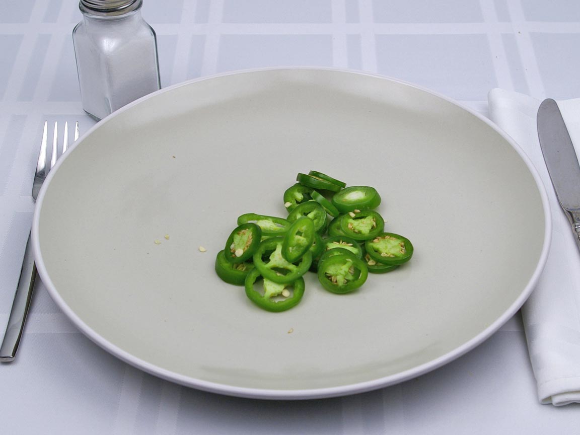 Calories in 0.5 cup(s) of Jalapeno Peppers - Fresh