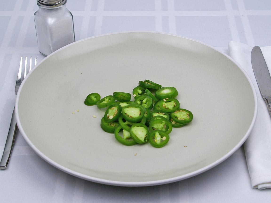 Calories in 0.63 cup(s) of Jalapeno Peppers - Fresh