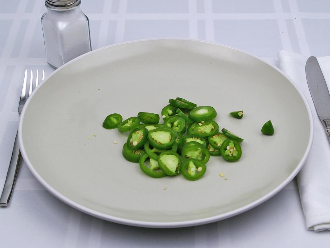 Calories in 0.69 cup(s) of Jalapeno Peppers - Fresh