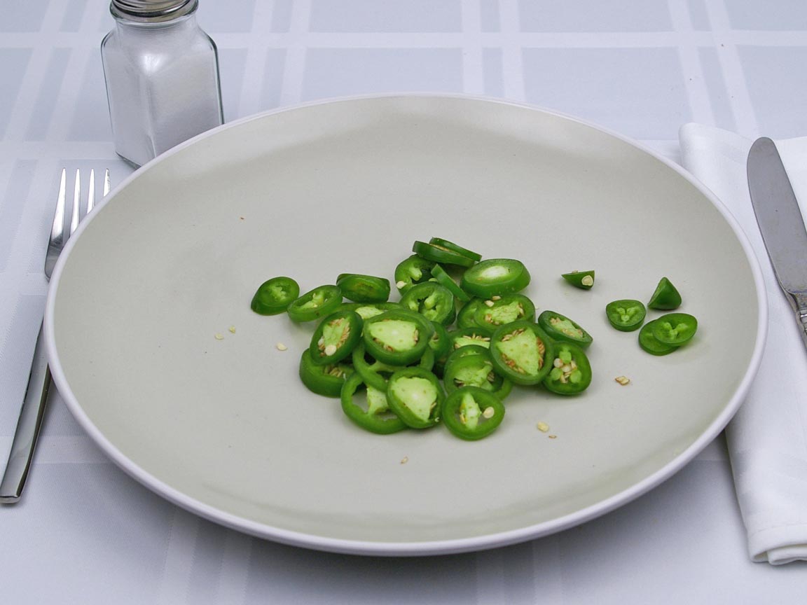 Calories in 0.75 cup(s) of Jalapeno Peppers - Fresh