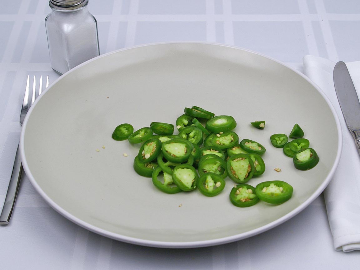 Calories in 0.81 cup(s) of Jalapeno Peppers - Fresh