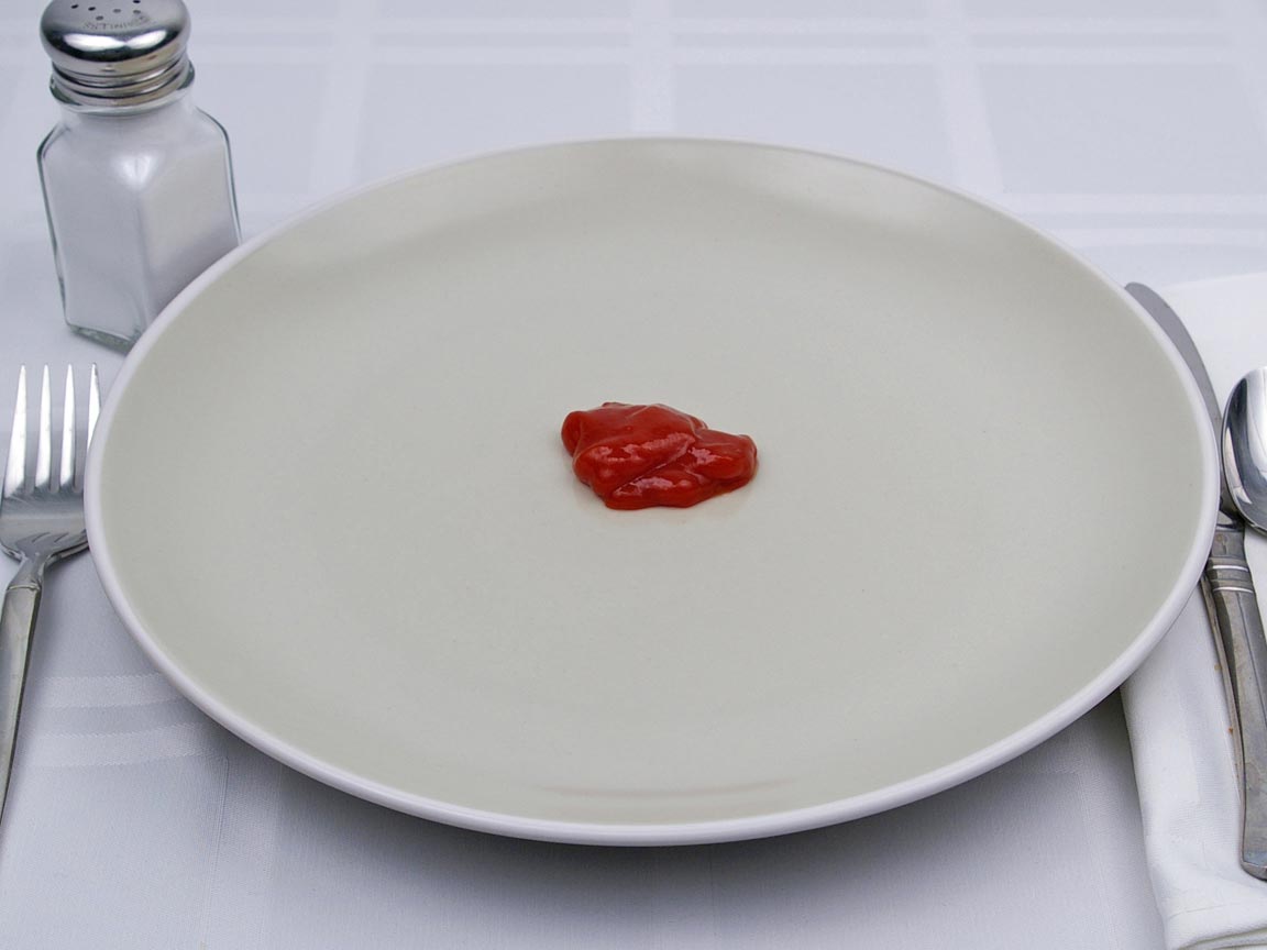 Calories in 1 Tblsp(s) of Ketchup