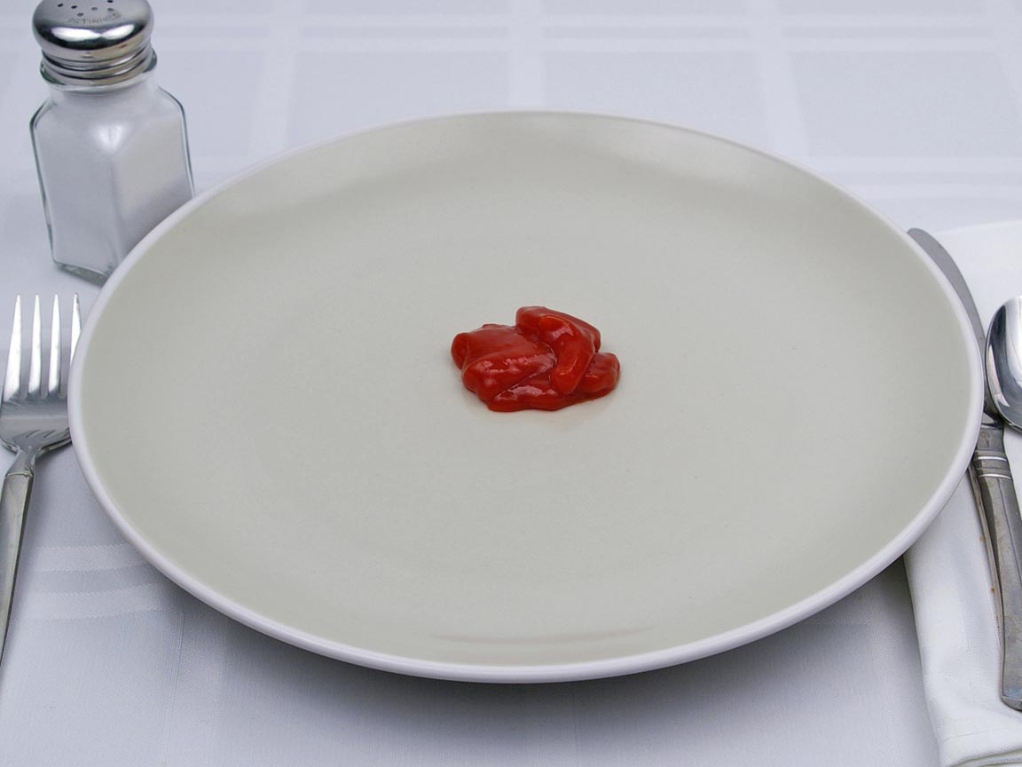 Calories in 1.5 Tblsp(s) of Ketchup