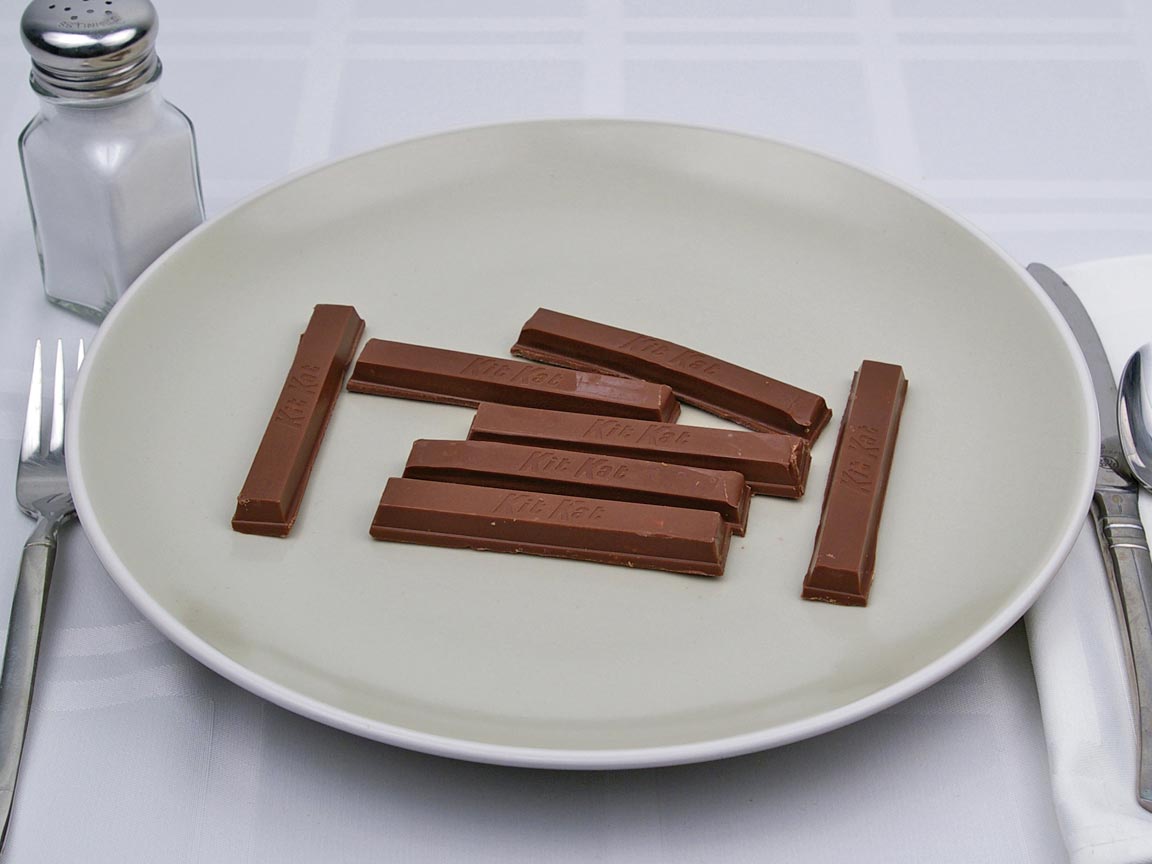 Calories in 7 piece(s) of Kit Kat
