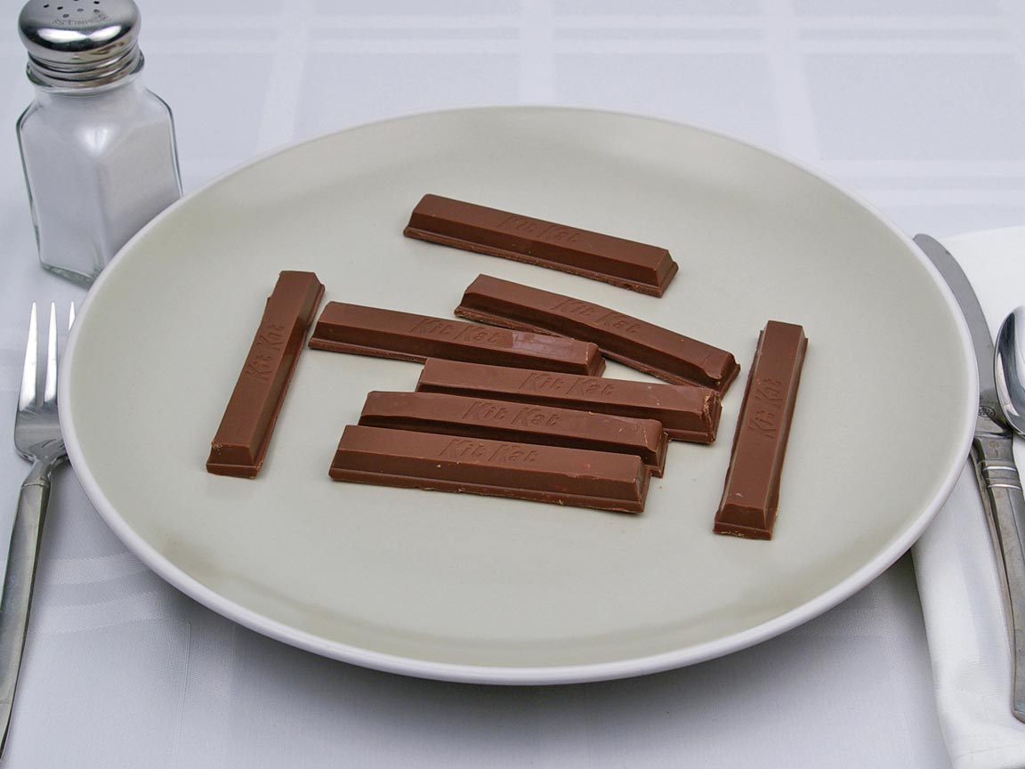 Calories in 8 piece(s) of Kit Kat