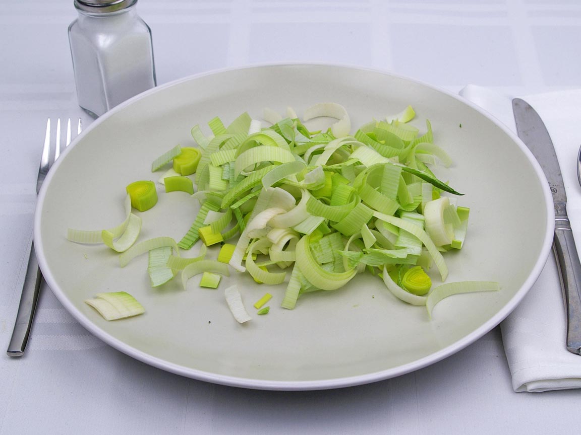 Calories in 1.75 cup of Leeks - Raw