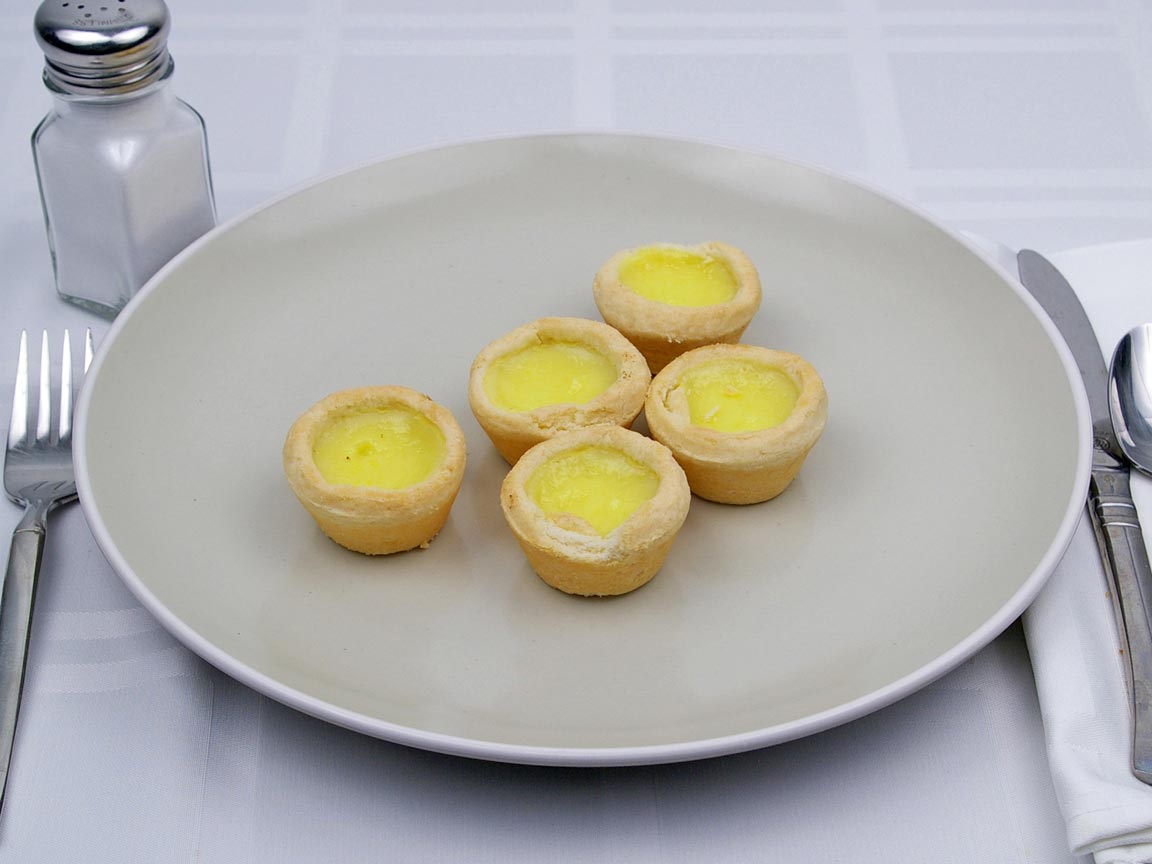 Calories in 5 tart(s) of Lemon Curd Mini Tart
