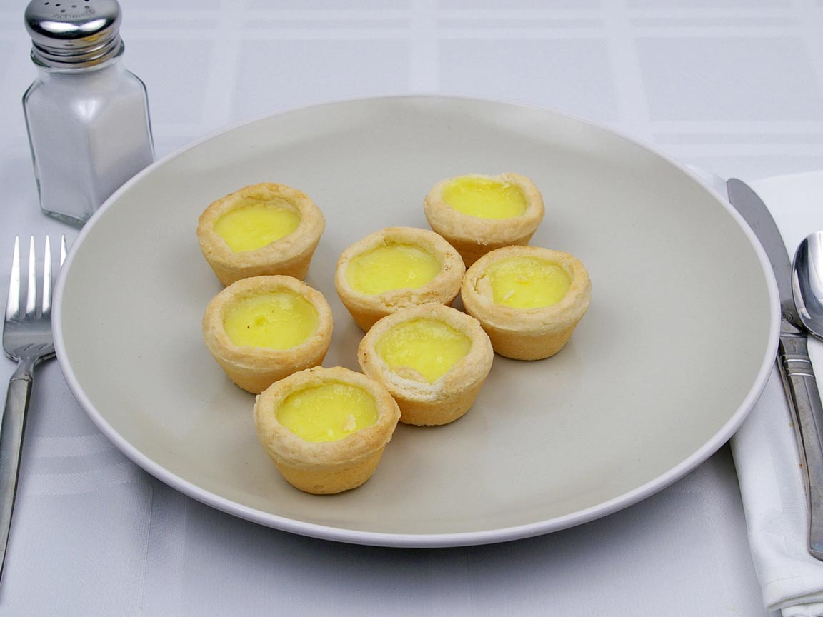 Calories in 7 tart(s) of Lemon Curd Mini Tart