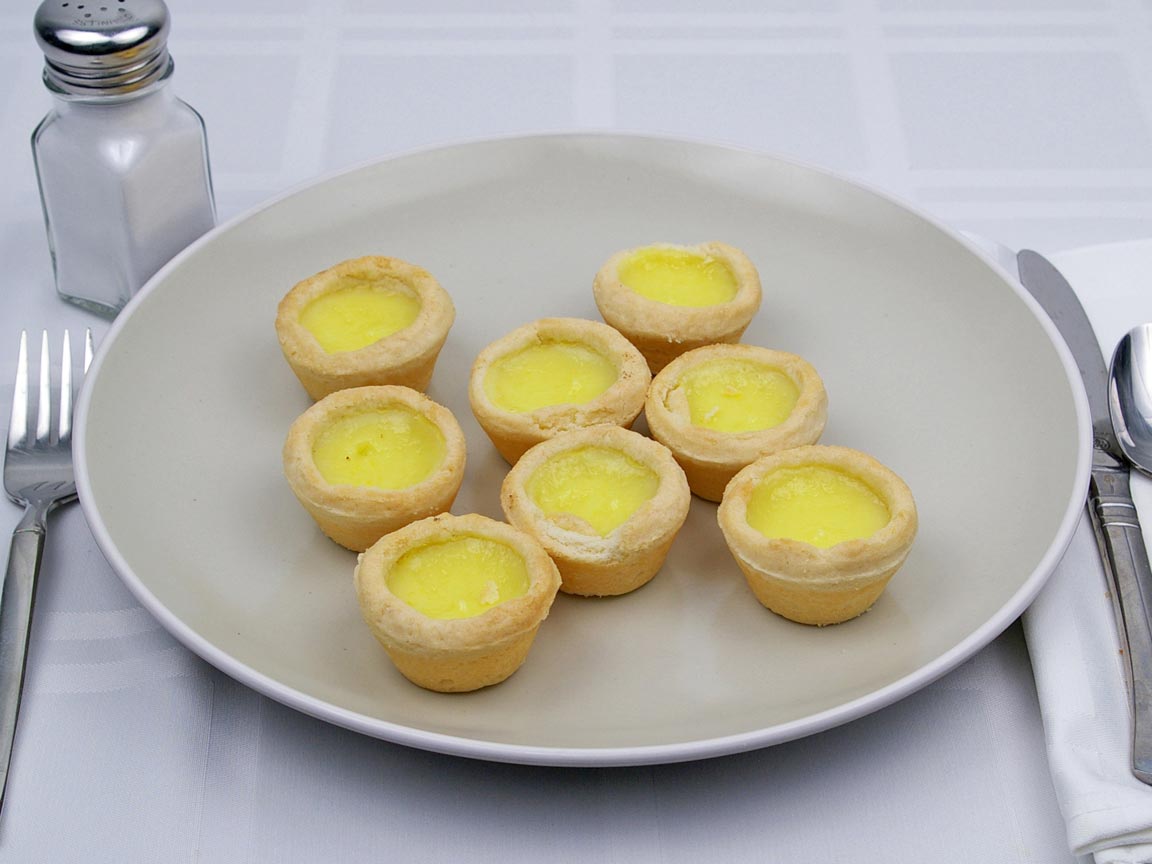 Calories in 8 tart(s) of Lemon Curd Mini Tart