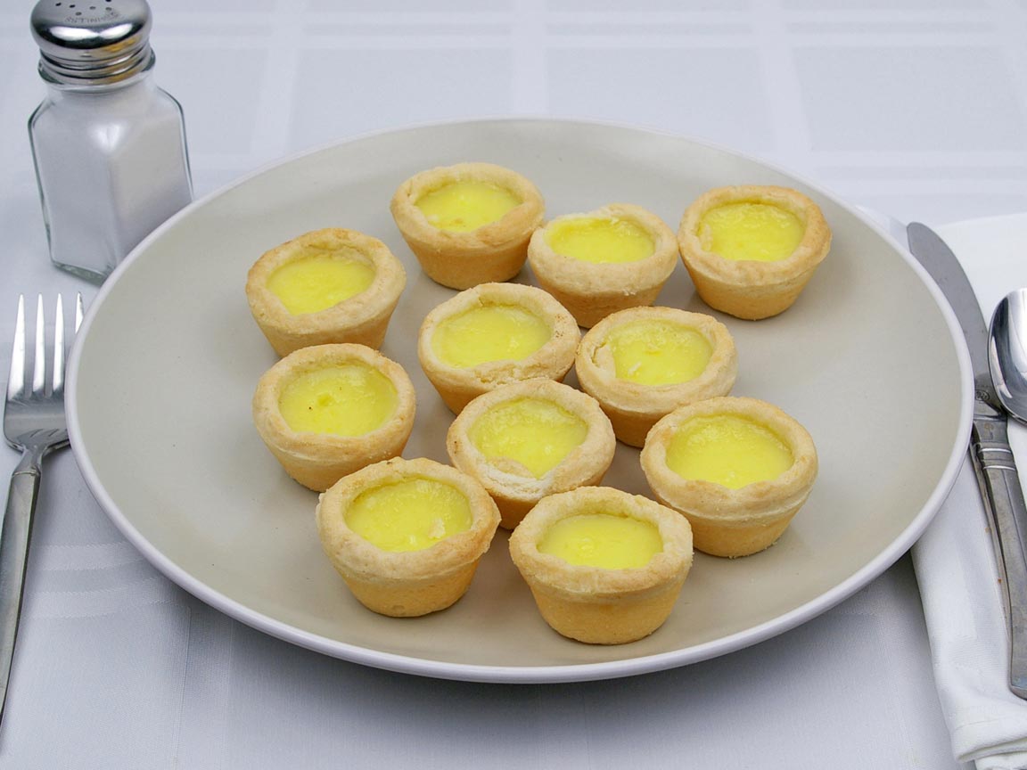 Calories in 11 tart(s) of Lemon Curd Mini Tart