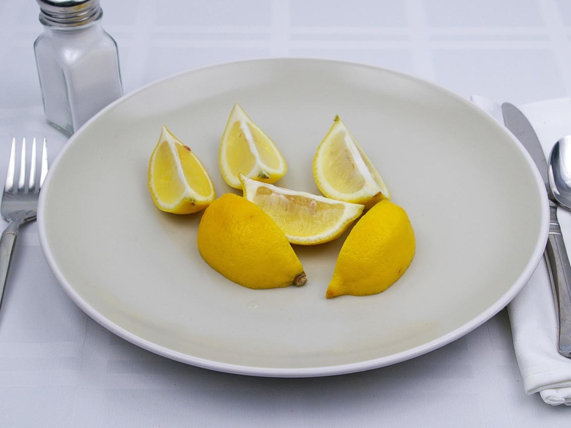Calories in 1.5 fruit(s) of Lemon