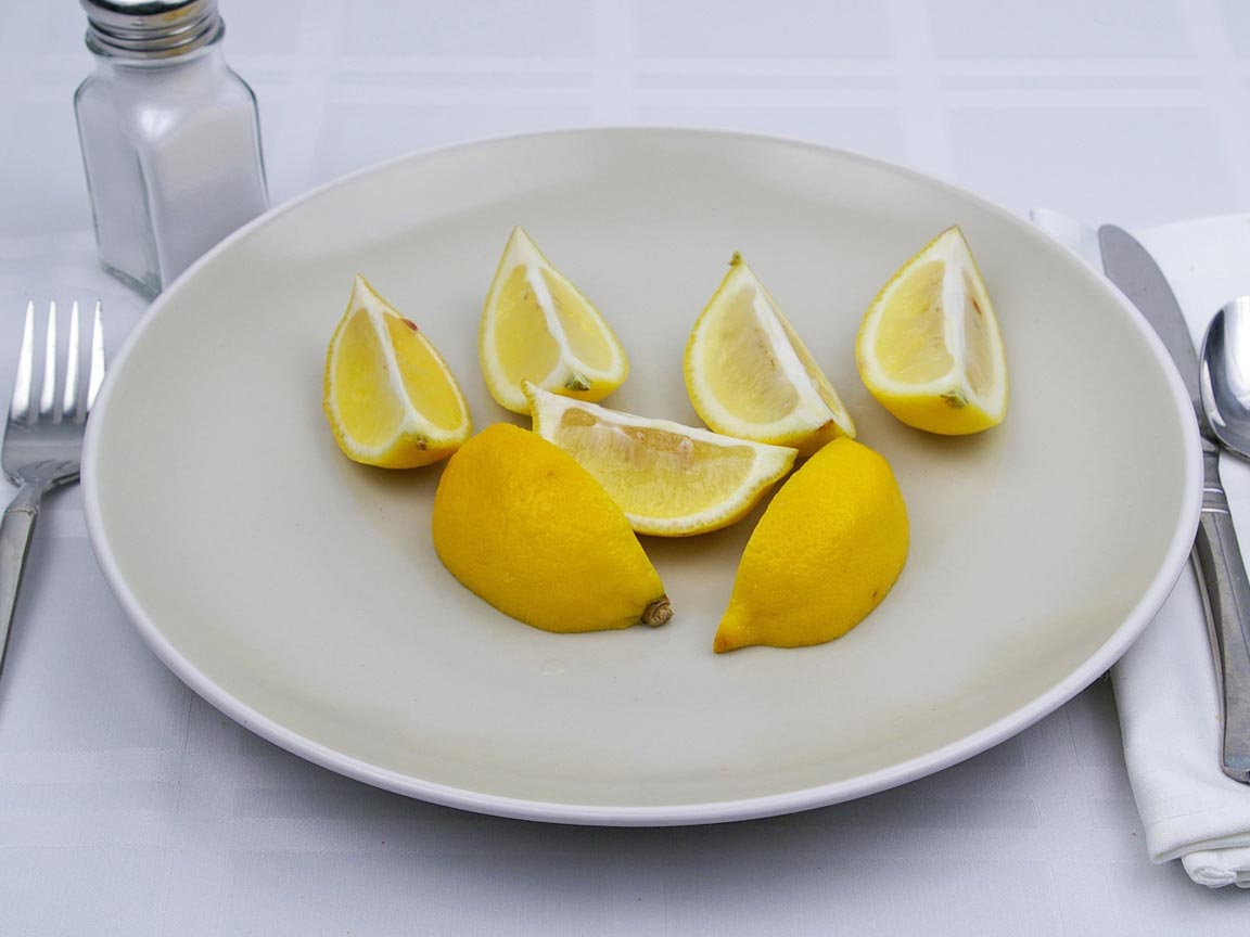 Calories in 1.75 fruit(s) of Lemon