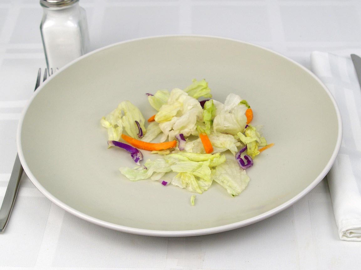 Calories in 42 grams of American Blend Lettuce