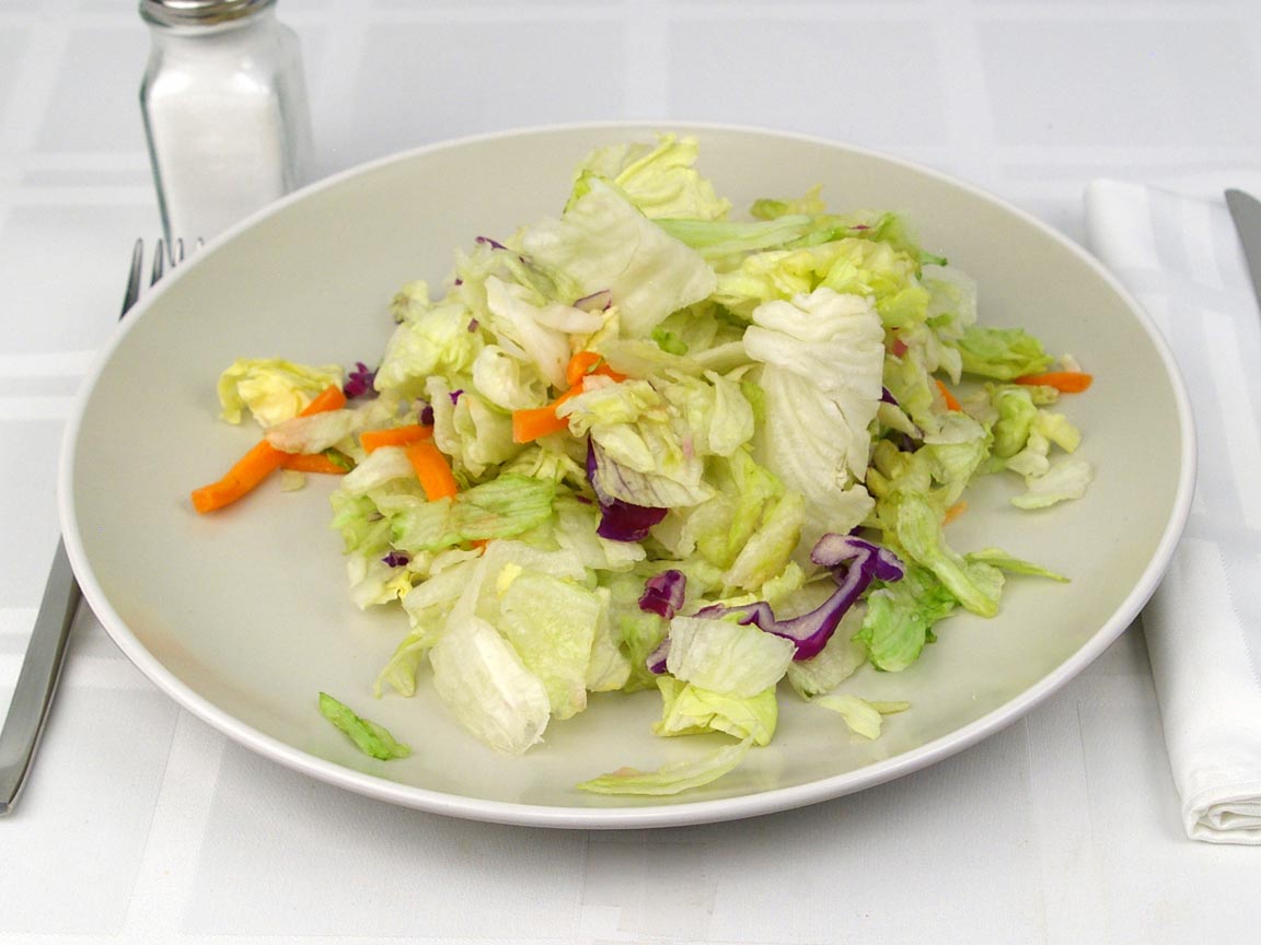 Calories in 255 grams of American Blend Lettuce