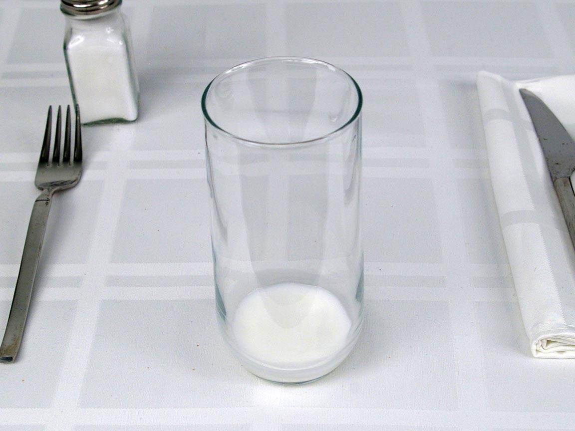 Calories in 1 fl oz(s) of Coconut Milk - Light