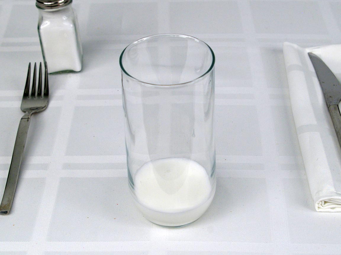 Calories in 2 fl oz(s) of Coconut Milk - Light