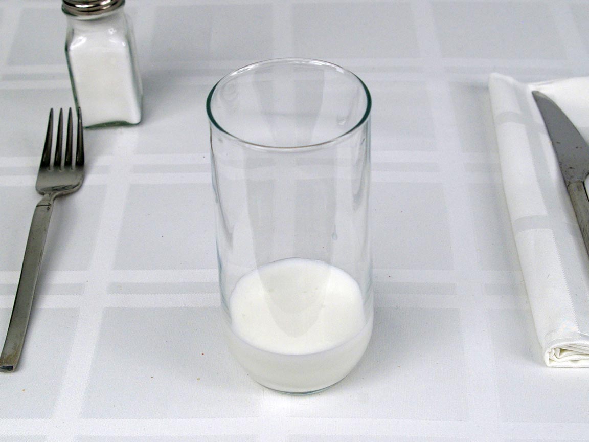 Calories in 3 fl oz(s) of Coconut Milk - Light