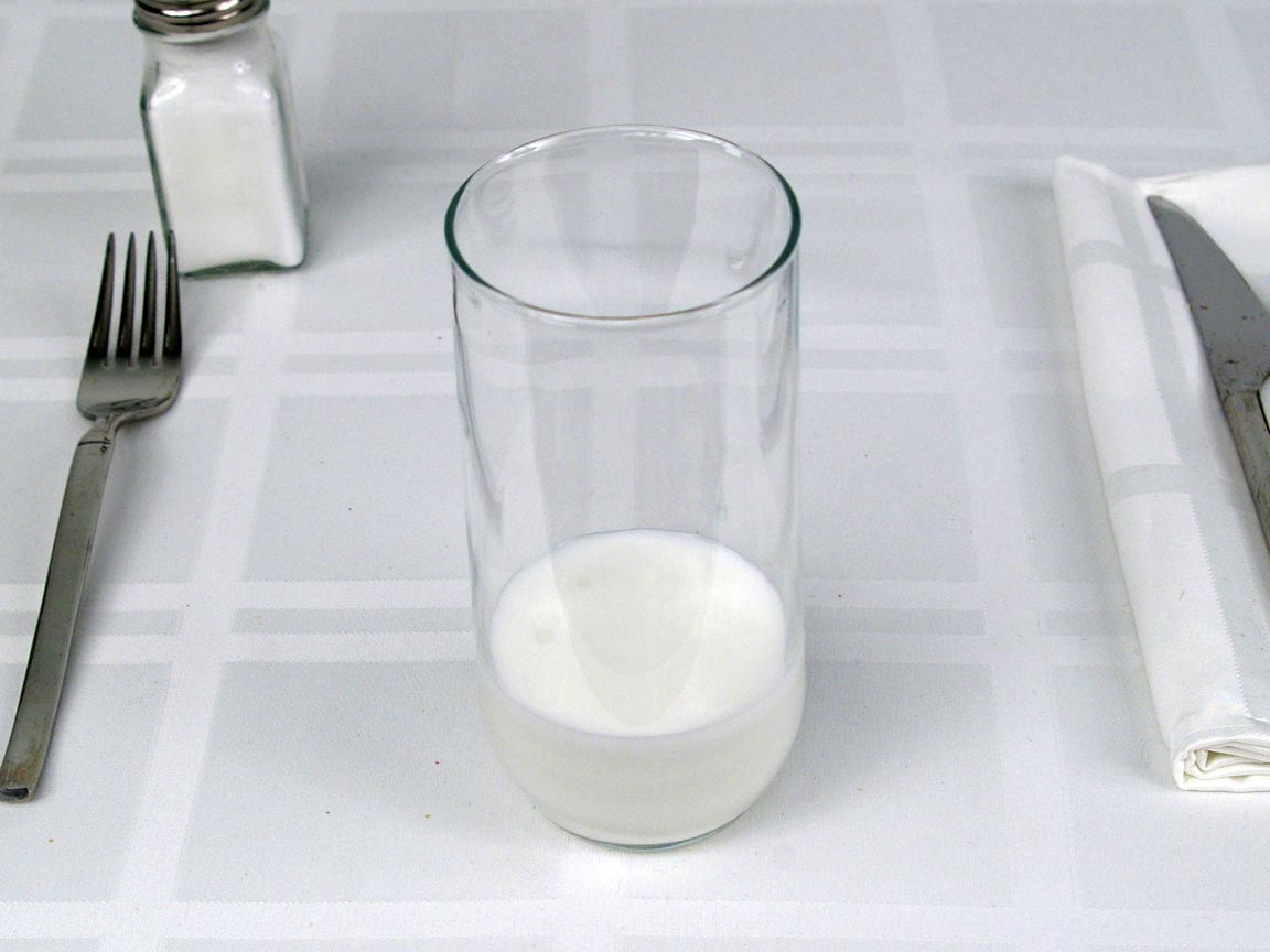 Calories in 4 fl oz(s) of Coconut Milk - Light