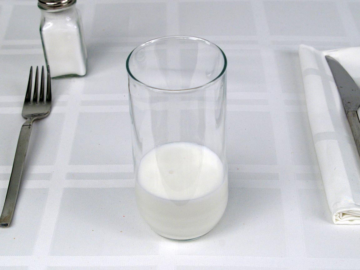 Calories in 5 fl oz(s) of Coconut Milk - Light