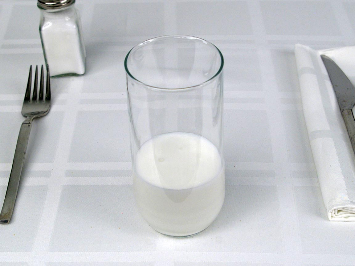 Calories in 6 fl oz(s) of Coconut Milk - Light