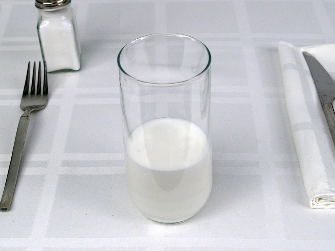 Calories in 7 fl oz(s) of Coconut Milk - Light