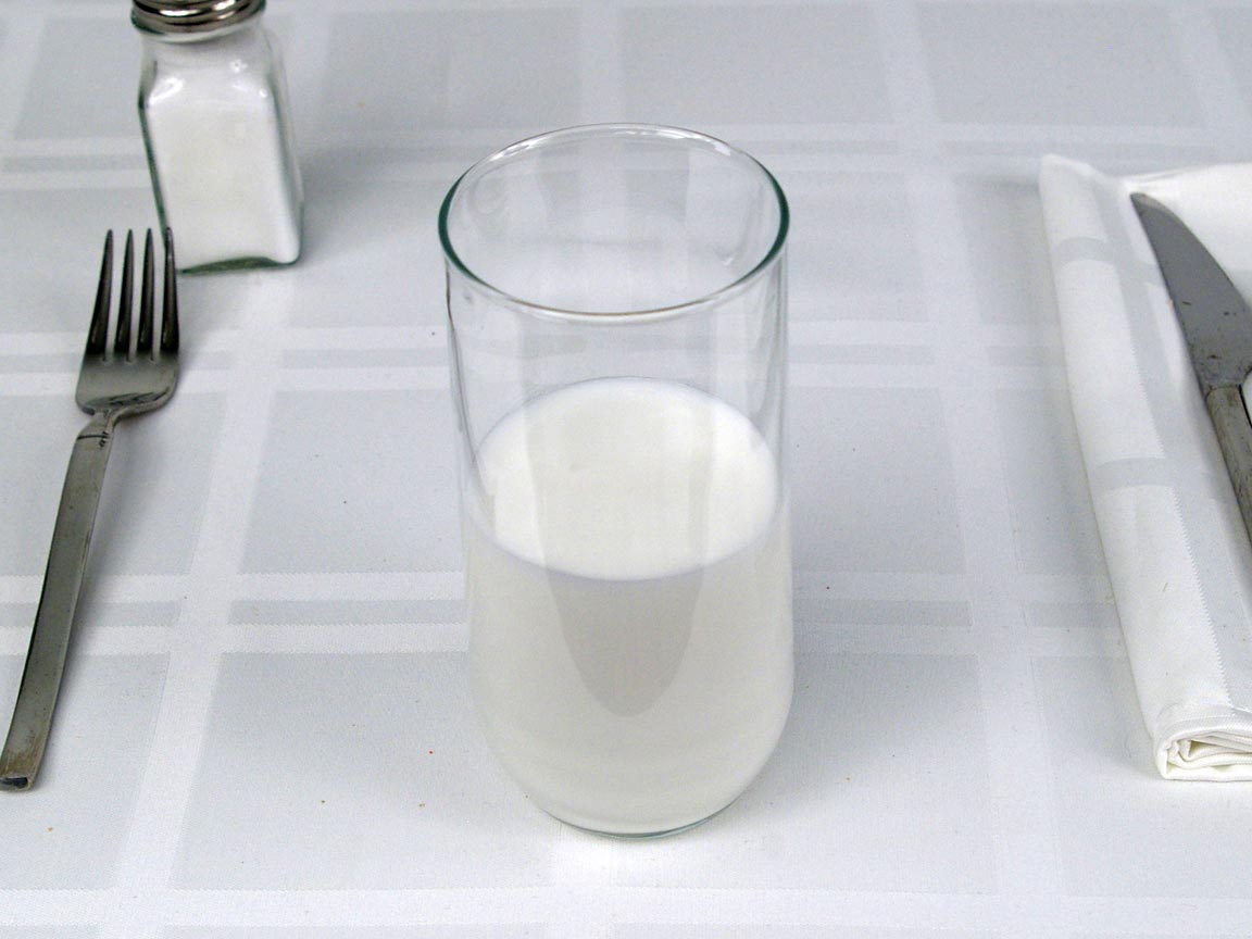 Calories in 9 fl oz(s) of Coconut Milk - Light